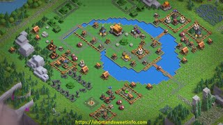Famous Wizard Valley Level 3 (default layout) in 2 attacks Net Worth