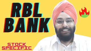 RBL Share Technical Analysis & Fundamental View | Stock Specific RBL Bank Share : Long Short Invest