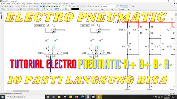 Elektropneumatik | TRIK Elektropneumatik A+ B+ B- A- | FESTO FluidSIM-P | Fluidsim Terbaru