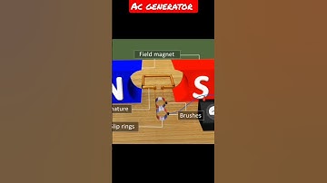 how does work AC generator// #shorts #3danimation #generator