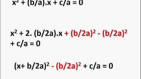 Maths – Understanding the Roots of Quadratic equation – Part 1 – English
