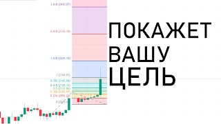 Расширение Фибоначчи | Как Пользоваться и Для Чего?