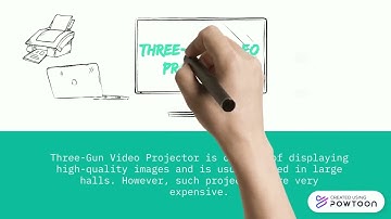DEC40082 Interactive Multimedia Application