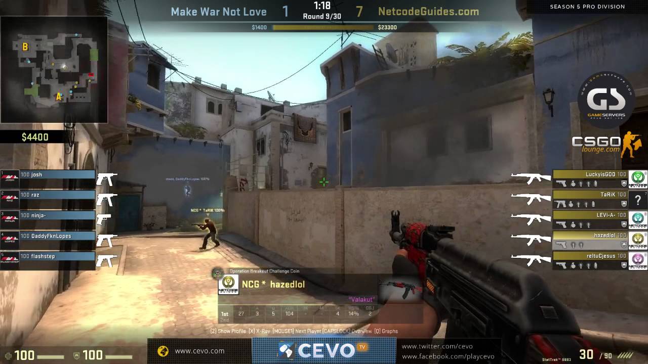Cevo Cs Go Cevo Cs Go