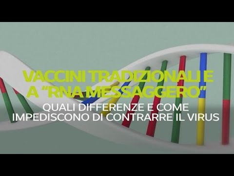 Vaccini tradizionali e a RNA messaggero quali differenze e come impediscono di contrarre il