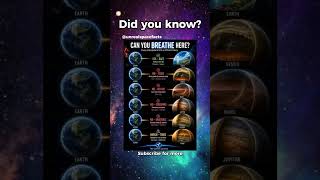 Did you know?😳Part29 #space #facts #didyouknow #shorts