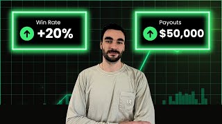 My Day Trading Goals For December