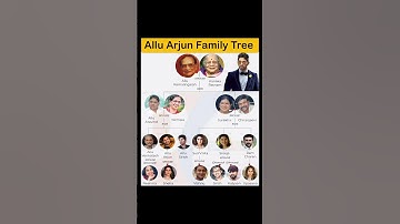 Allu Arjun Family Tree 🔥 You Won’t Believe This 👑 #alluarjun #shorts #movies #viral