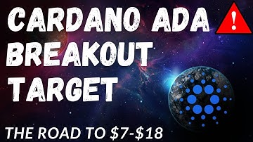 CARDANO PRICE PREDICTION 2021 - ADA PRICE PREDICTION - SHOULD I BUY ADA - CARDANO FORECAST