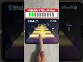 リズムゲームを10通りでプレイしてみた #プロセカ