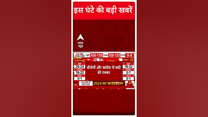 C-Voter Survey: बीजेपी-कांग्रेस में कांटे की टक्कर, किसे मिलेगा बहुमत? | MP Elections 2023