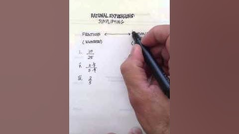 Rational Expressions: Introduction