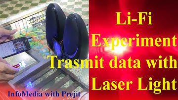 LiFi Experiment || | How to transmit data with laser light | Best School science project