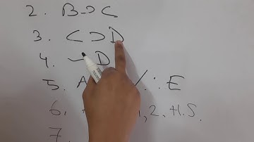 Philosophy Honours   4th Semester  core 8