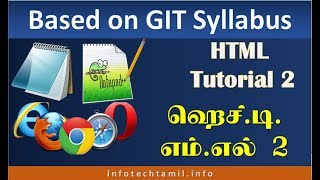HTML tutorial 2