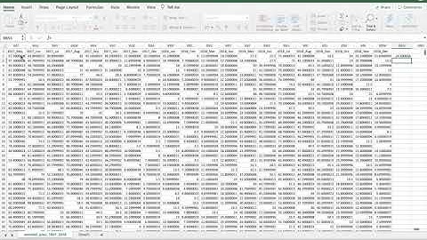 5  Prepare climate data for plotting in R