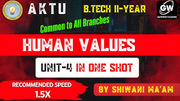 ONE SHOT I UNIT-4 I HUMAN VALUES I by Shiwani Ma