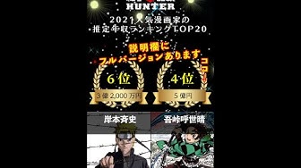岸本斉史 Youtube