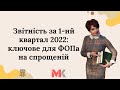 Звітність за 1-ий квартал 2022: ключове для ФОПа на спрощеній