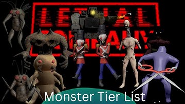 Lethal Company - Monster Tier List by Difficulty