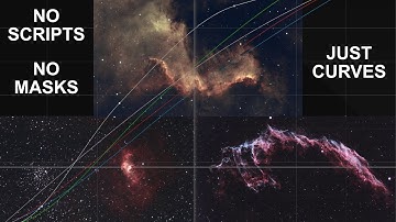 Unleash the Power of Curves Transformation: Literally The Most Powerful Editing Tool You Have