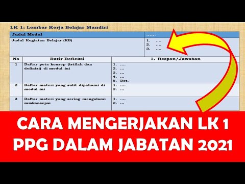 Contoh LK PPG Daljab 2021 dan Cara Mengisi Lembar Kerja Belajar Mandiri