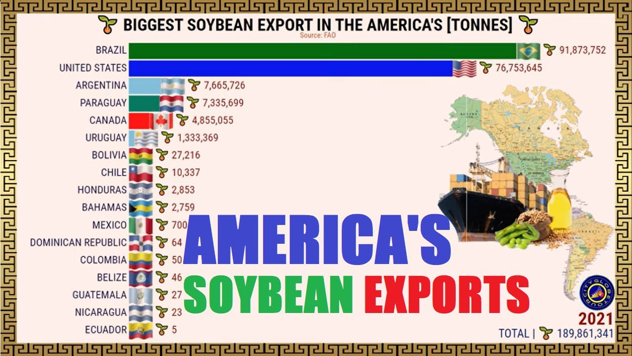 The Largest Soybean Export in the America's YouTube
