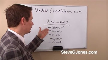 How to Use Hypnotic Inductions - Dr. Steve G. Jones
