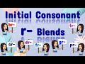 Initial Consonant r- Blends | Consonant Blends | R Blends | Reading | Teacher Beth Class TV