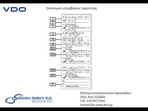 Βίντεο: Πώς να προσδιορίσετε την ταχύτητα εκτύπωσης