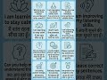 Spoken English for Beginners