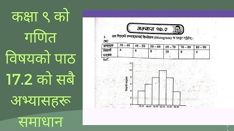 class 9 math chapter 17.2 all exercises solution #education #math #unit 17.2