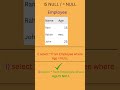 SQL Tip: Why = NULL Doesn’t Work ❌ | Use IS NULL ✅