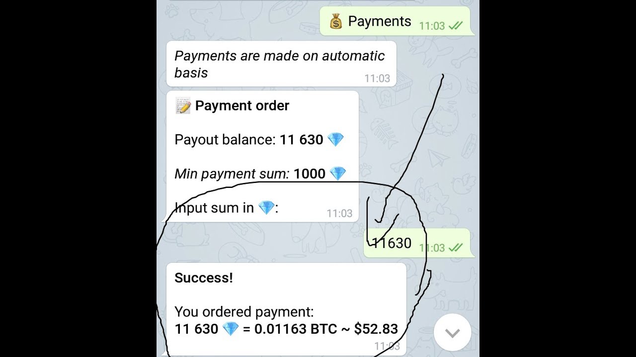 How To Earn Telegram Full Information Withdrew Deposit Work - 