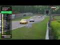 Barber Motorsports Park- Porsche Sprint Challenge North America Cayman Race 1