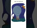 Light the lightbulb dop2 (delete on part) #dop2 #shortvideos #viral