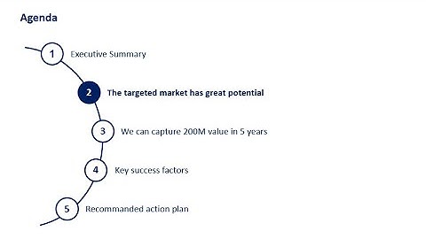 How to create Agenda pages automatically in Powerpoint with Power-user