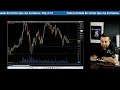 ANÁLISIS EN VIVO PARA OPERATIVA EN NASDAQ | CÓMO EMPEZAR DESDE CERO | 4 Jun