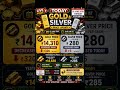 💰 Today Gold & Silver Rate Update | 02 June 2026