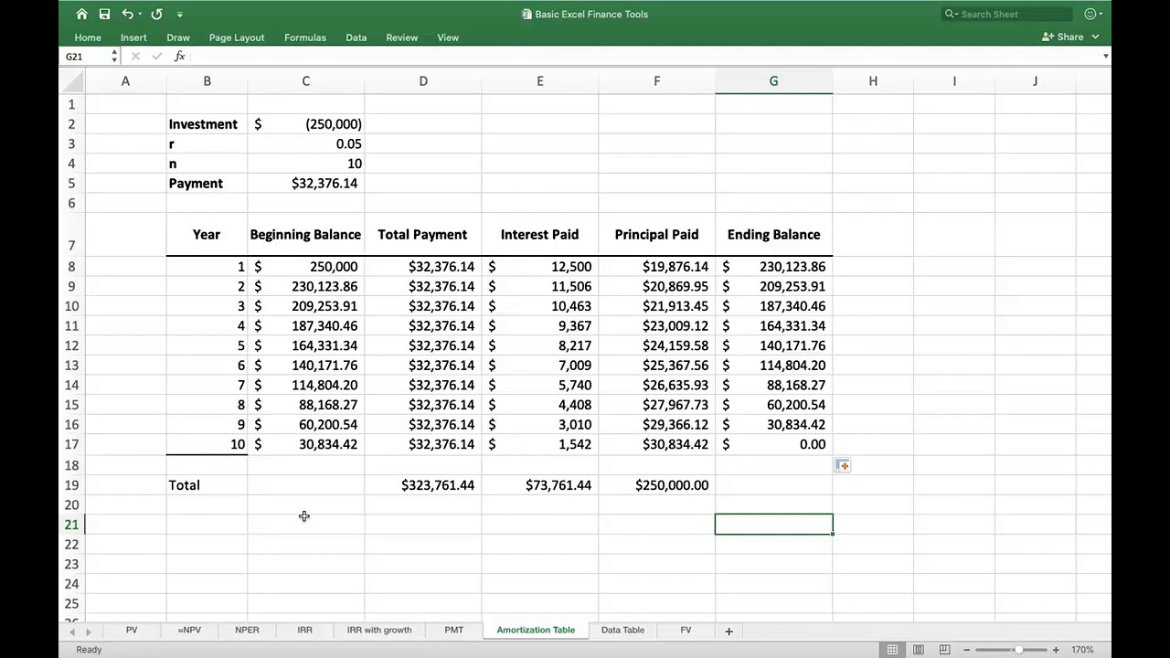 Very Simple Amortization Table In Excel Youtube