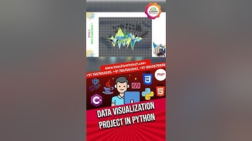 🐍Python for Data Visualization | Data Visualization Project #pythontutorial #datavisualization