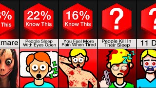 Comparison 50 Creepy Sleep Facts You Didnt Know