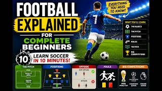 Football Explained for Complete Beginners | Learn Soccer in 15 Minutes