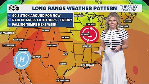 DFW Weather | Some rain, and cooler temperatures possible next week in 14 day forecast