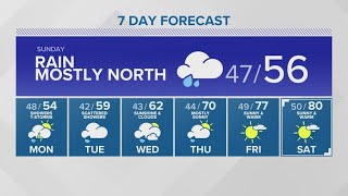 Cool, wet weather continues this weekend | KING 5 Weather