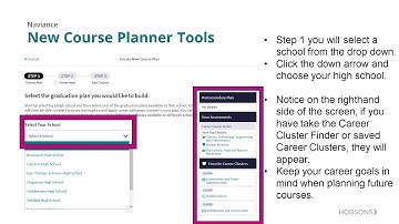 Course Planner PPT Naviance Student