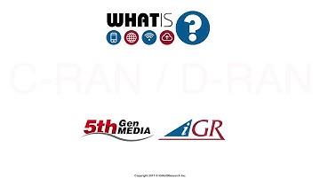 What is CRAN And DRAN