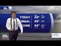 Rain Returns as Summer Weather Comes Back to Tampa Bay