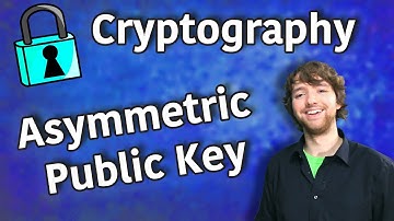 Intro to Asymmetric Public Key Cryptography | RSA Encryption
