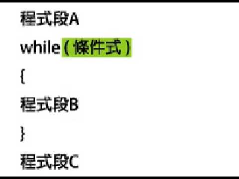 while迴圈執行流程